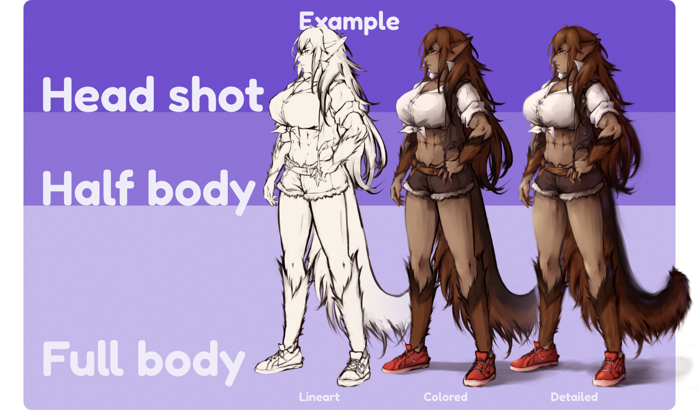 An image to showcase what to expect when purchasing the a certain price tier. The same drawing is shown in its "Lineart", "Colored" and "Detailed" version and different shades in the background diving the drawing in "Head shot", "Half body" and "Full body"